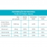 FOLIDEX MAX 420MCG CAP-G CX X 60
