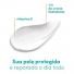 Desodorantes Creme Dove Sérum Previne Irritação 50g