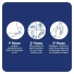 Protetor Solar Nivea Sun Protect & Hidrata FPS 70 200ml
